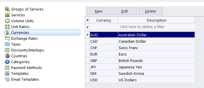 backstage currencies