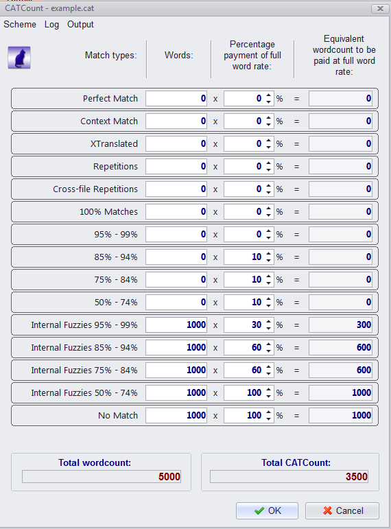 catcount interface