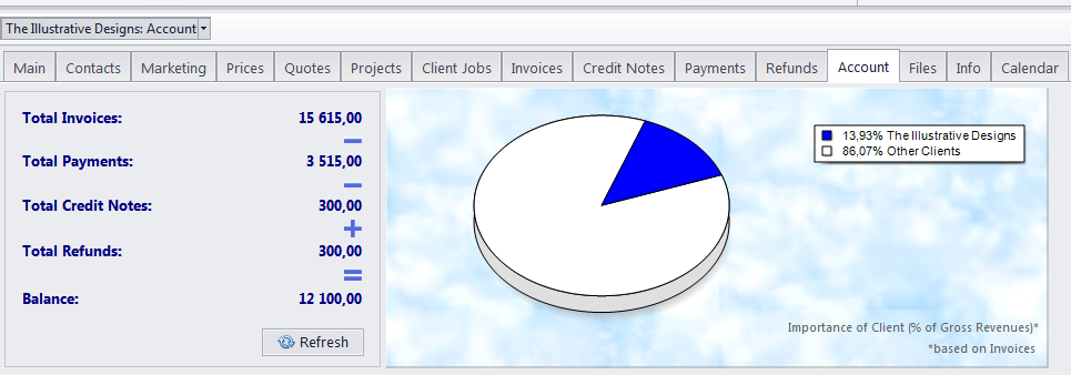 client account