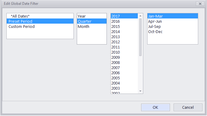 filter date options