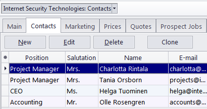 prospect contacts