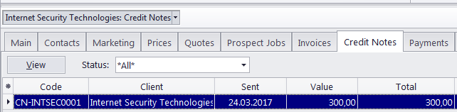 prospect credit notes