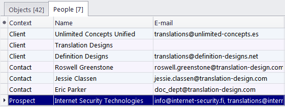 search global table